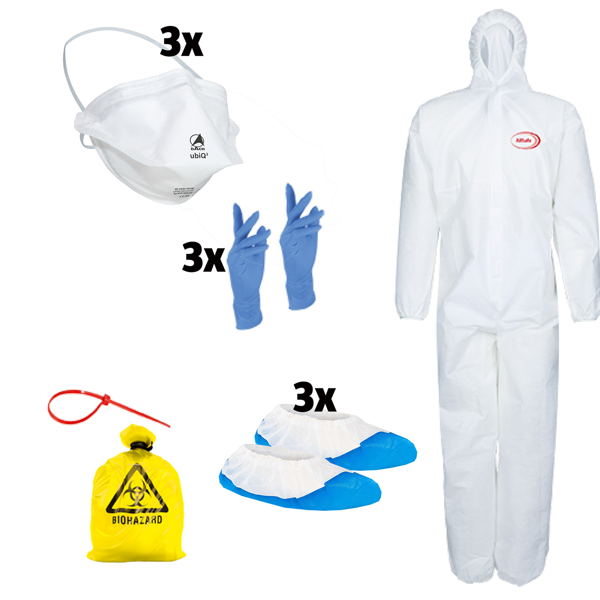 Protection Kit ALLSAFE